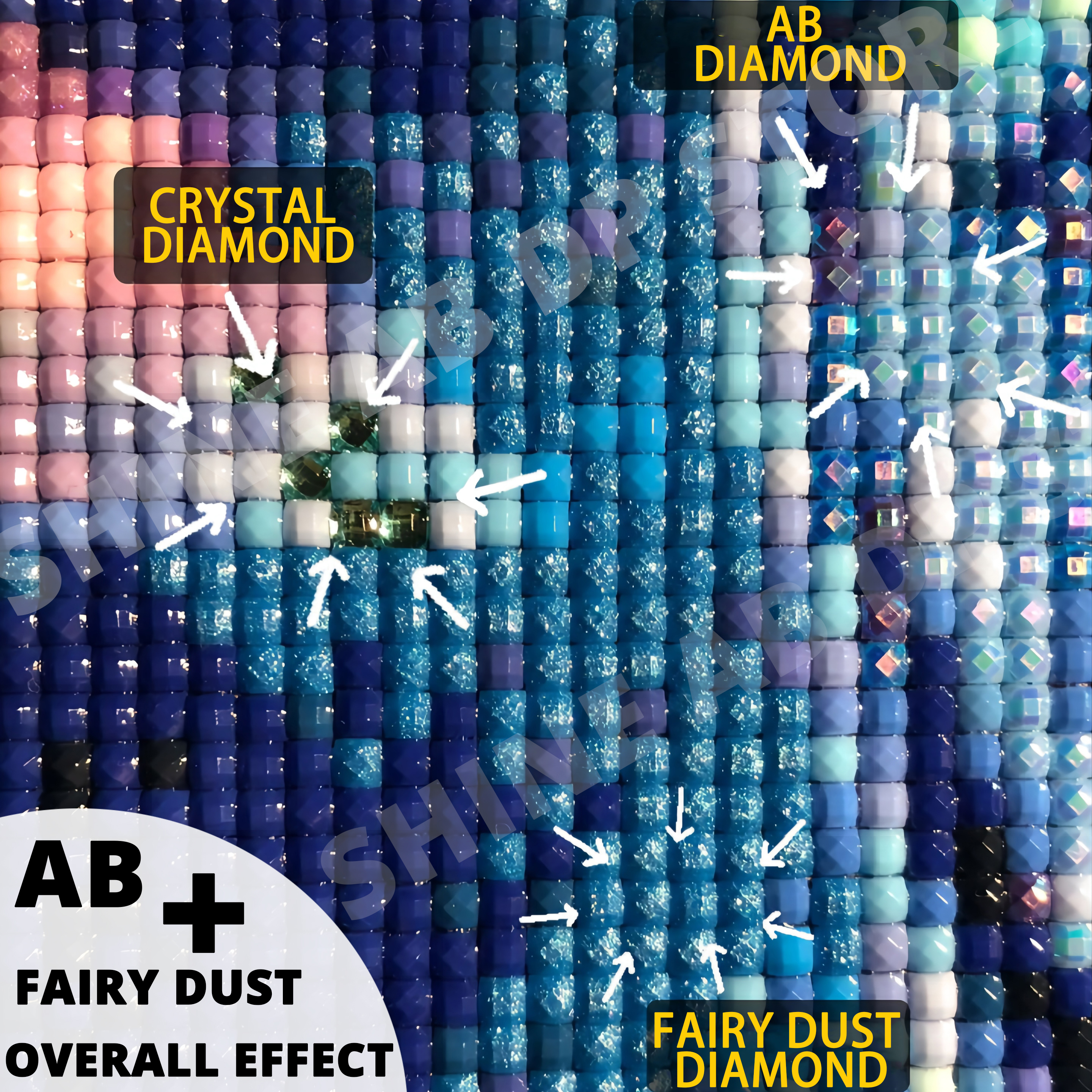 Resin Fairy Dust AB 5D DIY Dia - Photo Mosaic Print avis et prix