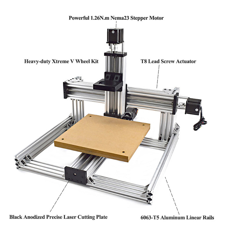 Openbuilds C-Beam 3-Axis CNC M - Engraved Wood Frame avis et prix