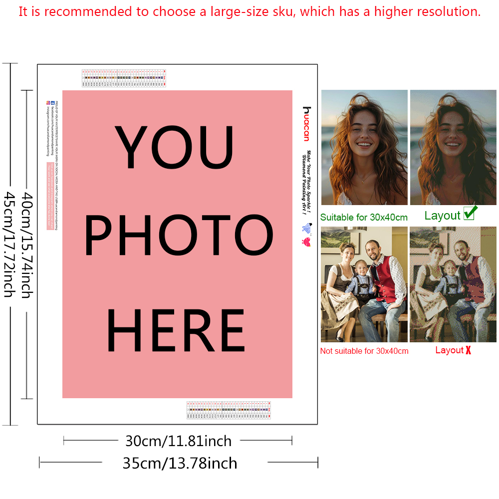 HUACAN Customized Photo 5D Diy - Photo Mosaic Print avis et prix