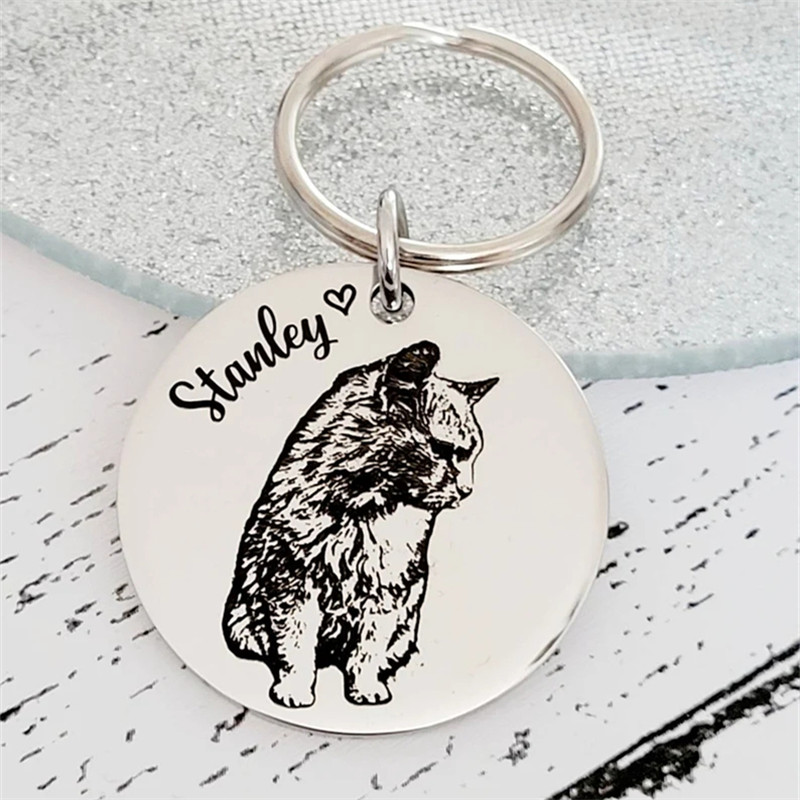 Animal Paw Print Keychain Cust - Pet Portrait Custom avis et prix